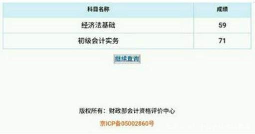 初级会计考试成绩