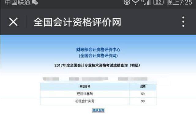 初级会计职称考试成绩单
