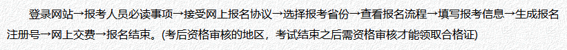考后审核地区报名流程