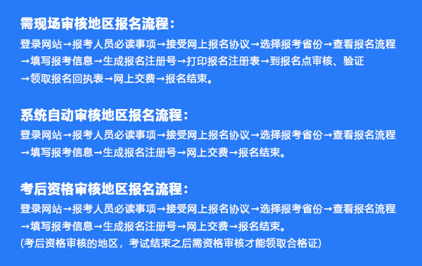 初级会计报名流程