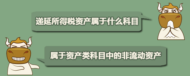 递延所得税资产属于什么科目